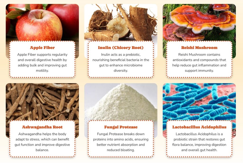 Serenaflow ingredients